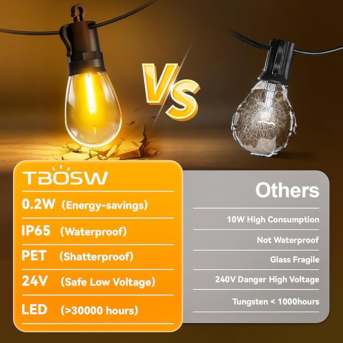 Outdoor String Lights Patio LED - Image 6