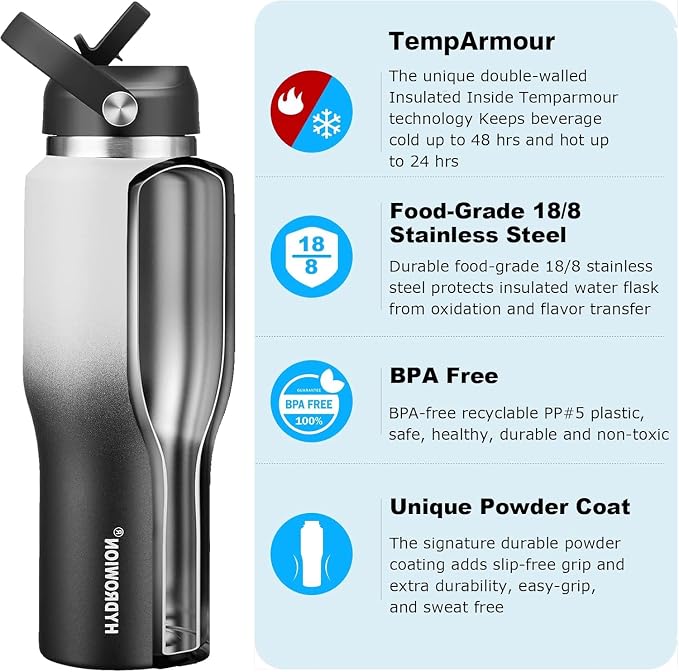 40 oz Insulated Water Bottle - Image 2