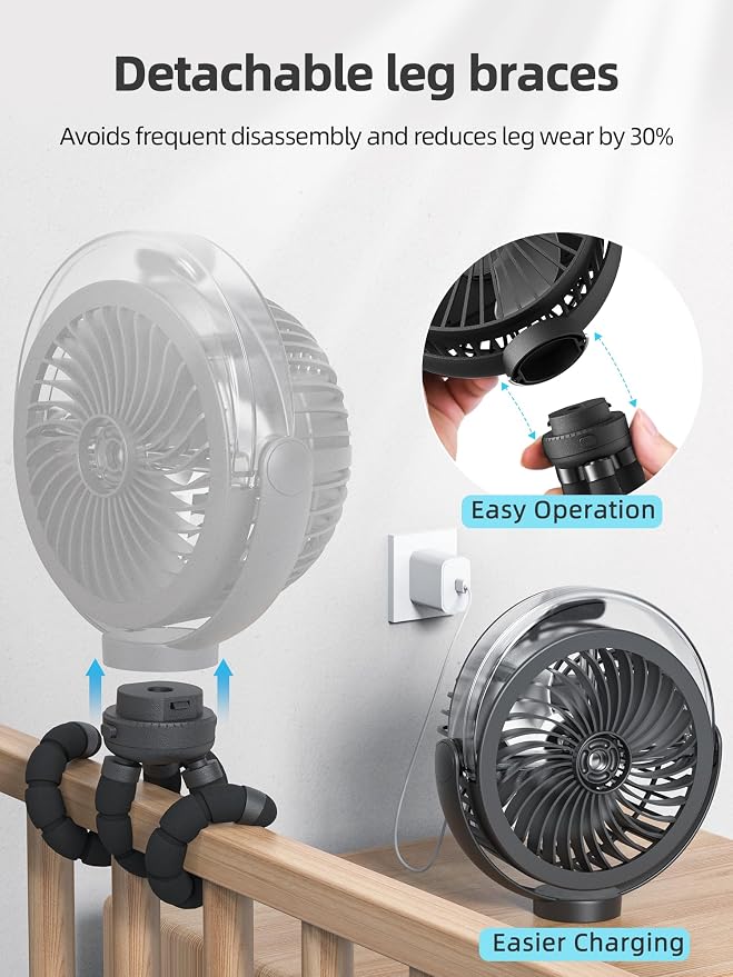 Misting Stroller Fan, 6000mAh Battery Operated Portable Fan - Image 4