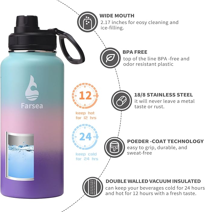 Farsea Insulated Water Bottle - Image 2