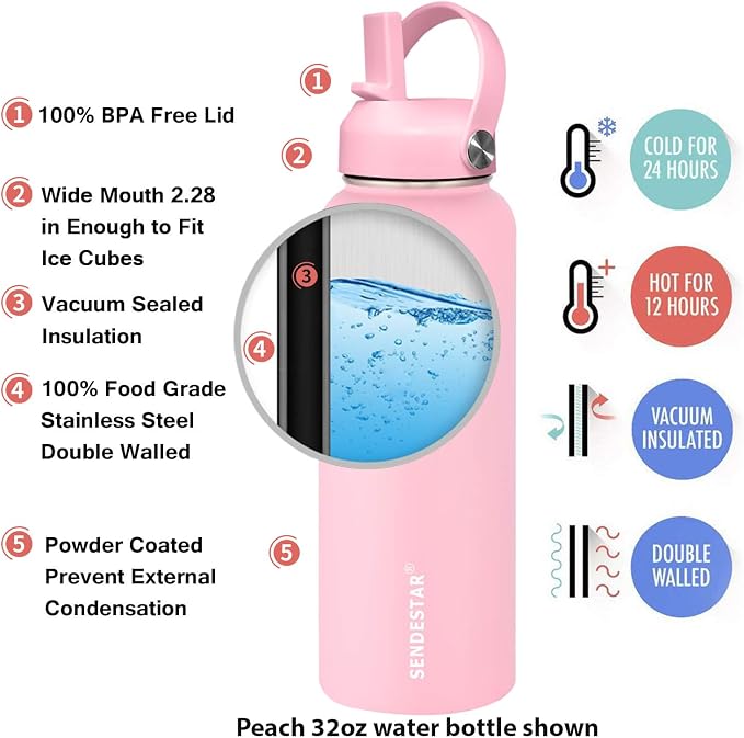 SENDESTAR Stainless Steel Water Bottle, Wide Mouth Water Bottle 32 oz - Image 5