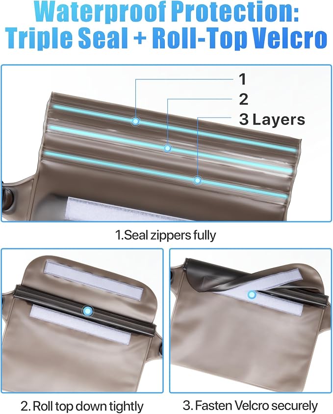 F-color Waterproof Fanny Pack - Image 3