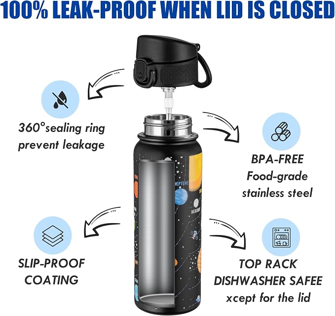 OLDLEY 20 Oz Insulated Stainless Steel Water Bottle - Image 3
