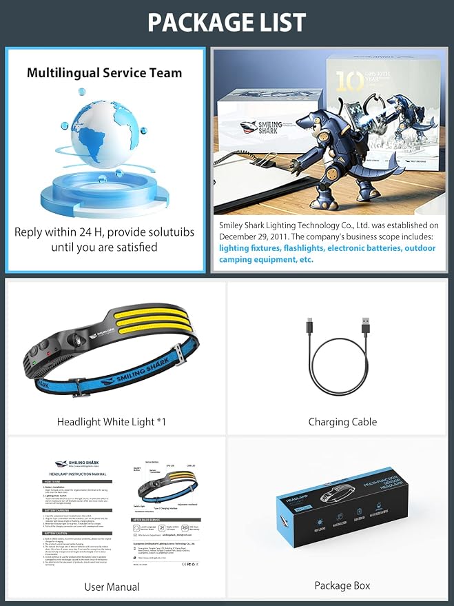 Smiling Shark LED Headlamp, 230°Wide Angle 3*White Light Strips The Brightest - Image 6