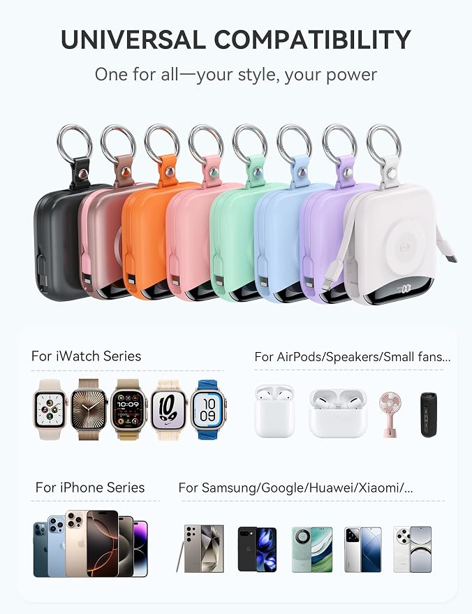 Portable Charger, 10000mAh 22.5W Fast Charging Power Bank - Image 7
