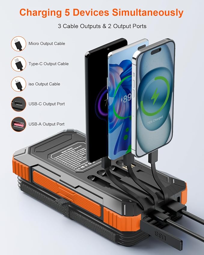 Solar Charger Power Bank 49800mAh - Image 2