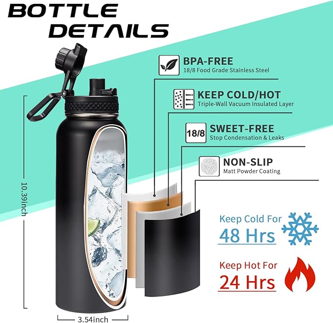 Vacuum Insulated Water Bottle 40oz - Image 4