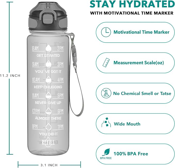 Enerbone 32 oz Water Bottle - Image 2