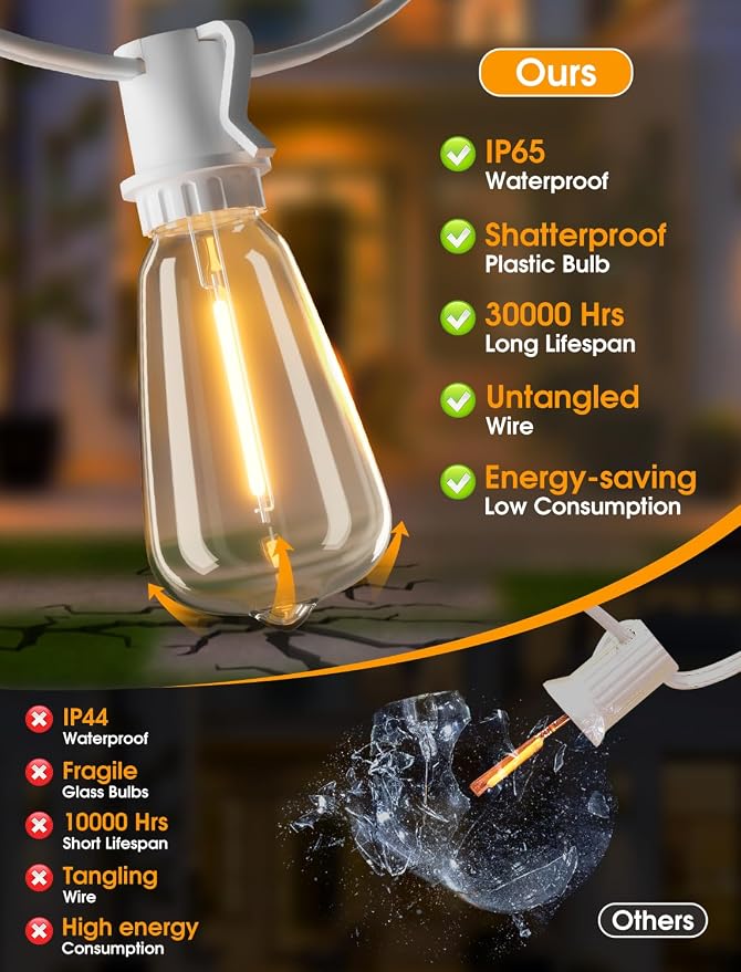 Larkvue 50FT Outdoor String Lights, Patio Lights - Image 5