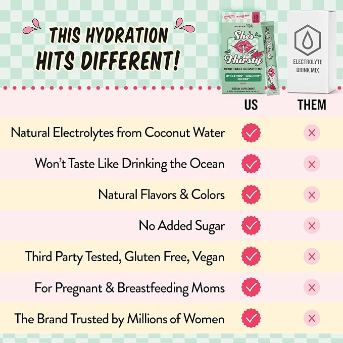 Legendairy Milk She's Thirsty Watermelon, No Sugar Added Electrolytes Powder - Image 5