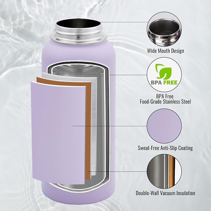 Fijinhom 32 oz Insulated Water Bottle - Image 2