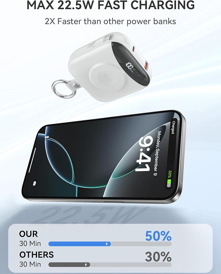Portable Charger, 10000mAh 22.5W Fast Charging Power Bank - Image 4