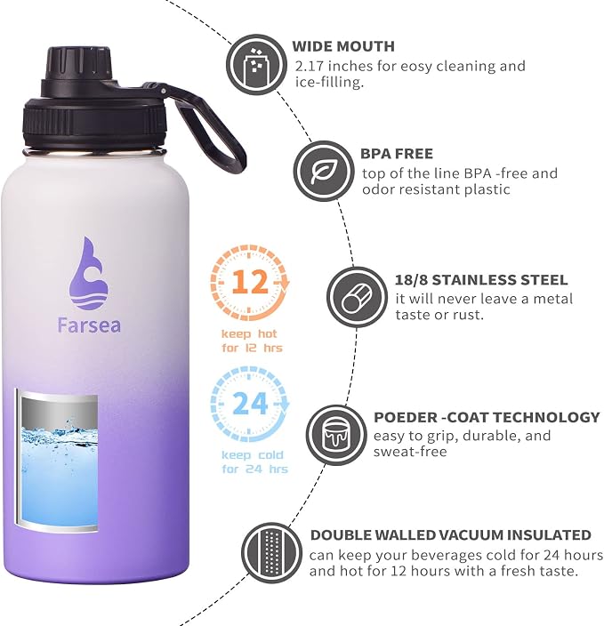 Farsea Insulated Water Bottle - Image 2