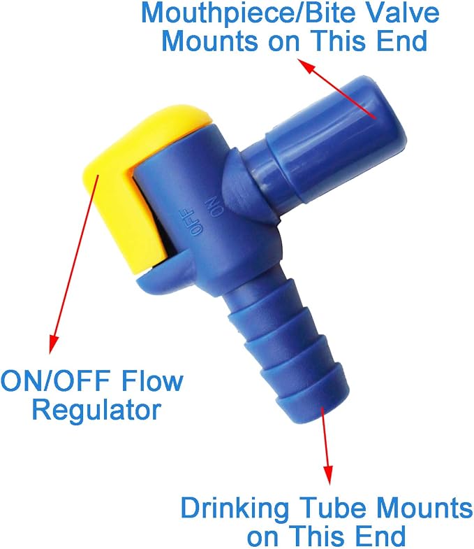 Bite Valve Replacement Mouthpiece Fit - Image 3