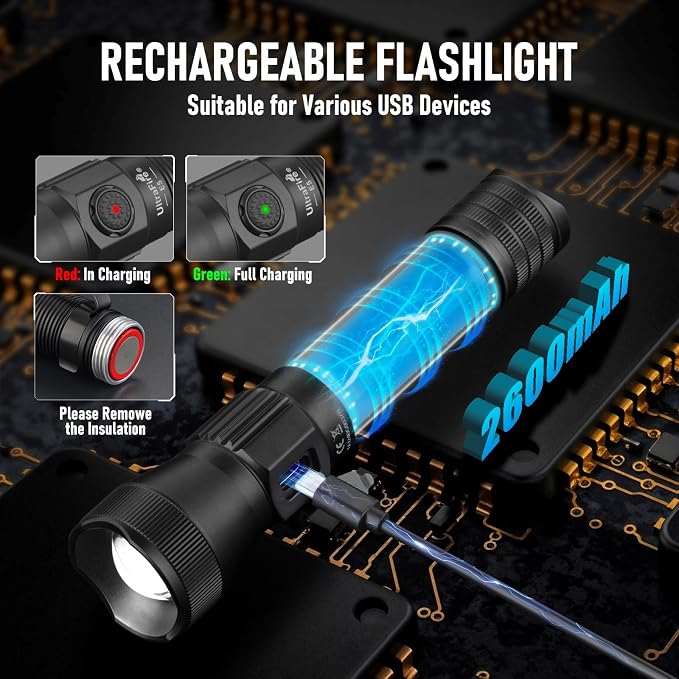 ULTRAFIRE Tactical EDC Flashlight - Image 7