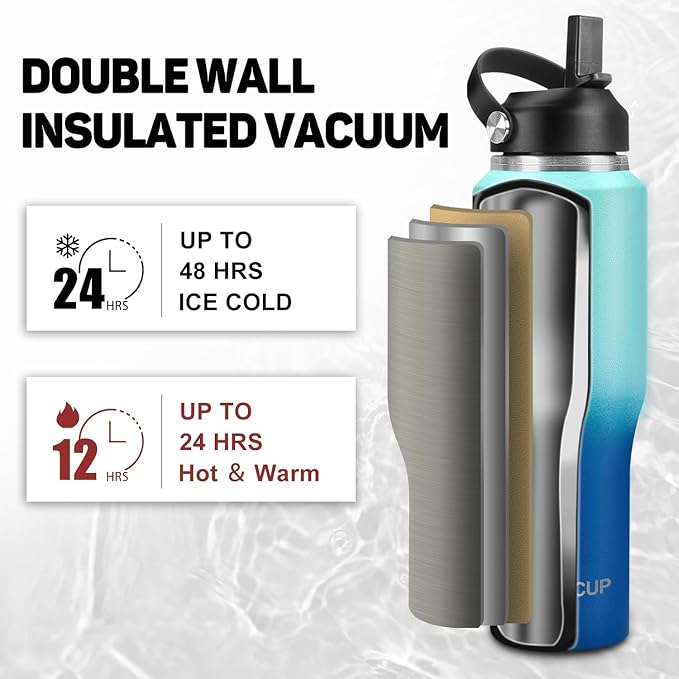 Insulated Water Bottle 40oz - Image 3