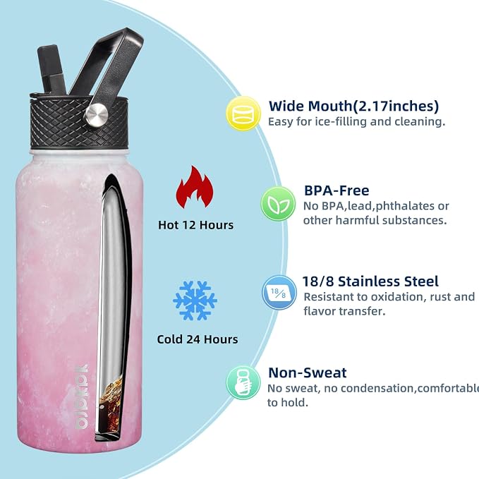 BJPKPK 2 Pack Insulated Water Bottles - Image 2