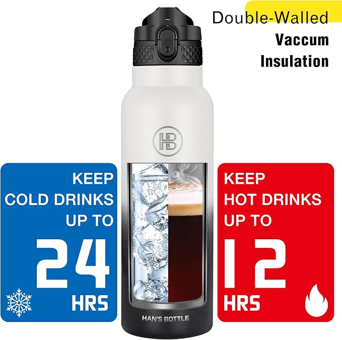 Han's Bottle Sports Water Bottle - 24 Oz - Image 6