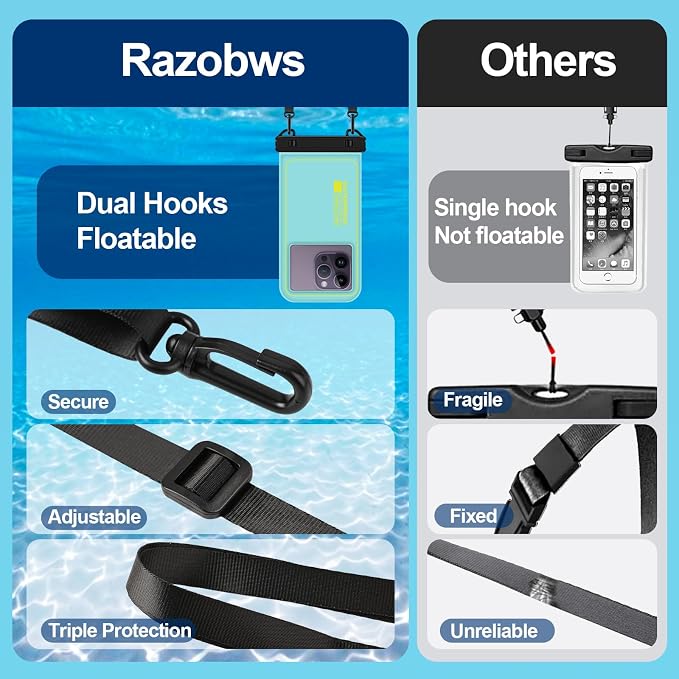 Floating Waterproof Phone Pouch, Water Proof Cell Phone Dry Bag - Image 6