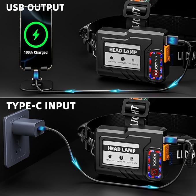 Rechargeable Headlamp 99000 High Lumens, Super Bright LED Head Lamp - Image 5