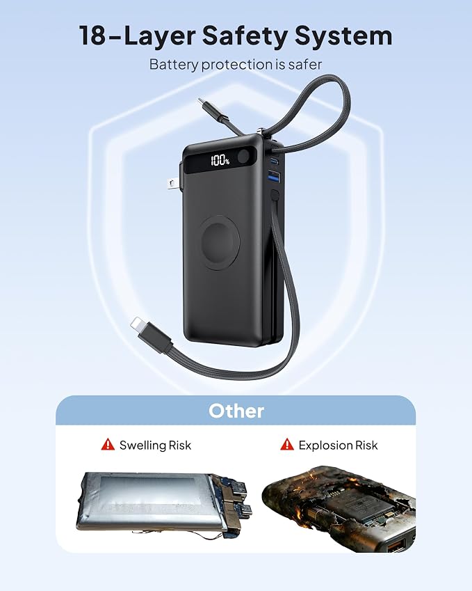 2026 Latest Nano 5-in-1 Portable Charger - Image 7