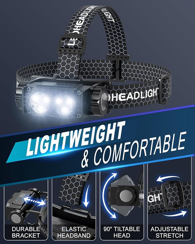Headlamp Rechargeable 2PCS, 4500L Super Bright Light Bright LED Rechargeable - Image 7