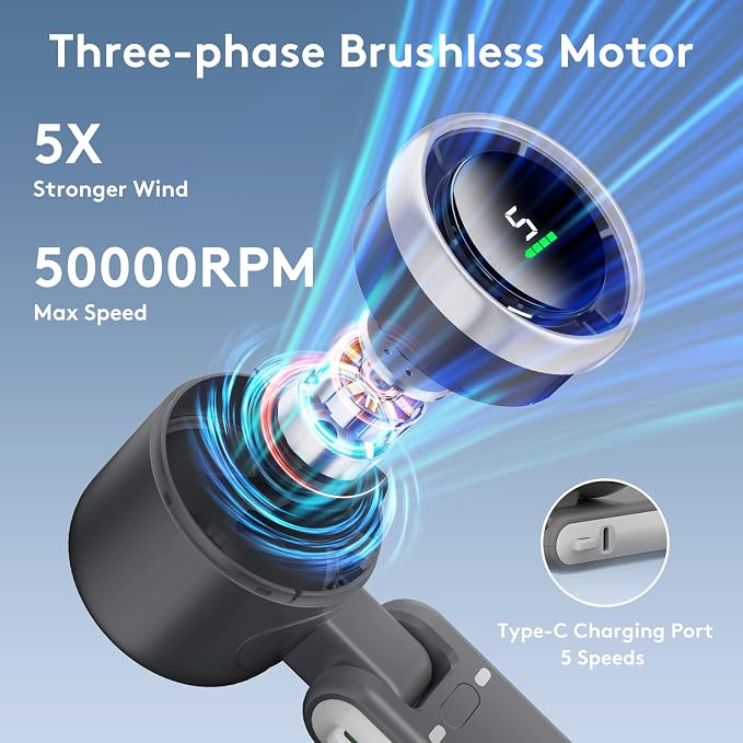 Portable Handheld Mini Fan, Foldable Powerful Winds Turbo Fans, 10000mAh - Image 2