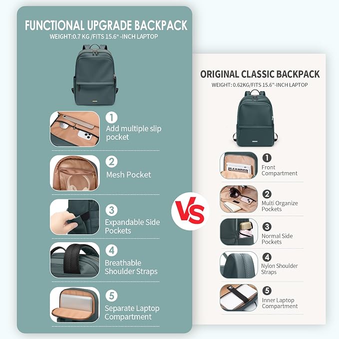 GOLF SUPAGS Women Laptop Backpack Casual Daypack - Image 3