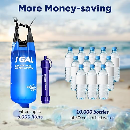 Membrane Solutions Gravity Water Filter 1 Gallon, NSF/ANSI 42&372&401 Certified - Image 8
