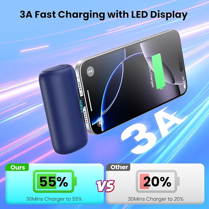 Mini Portable Charger for iPhone 17/16, 5500mAh LCD Display USB C Power Bank - Image 4