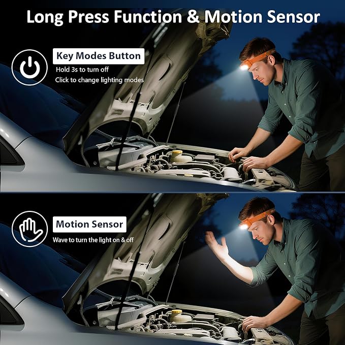 LHKNL Headlamp Rechargeable, Lumen Super Bright Motion Sensor Head Lamp - Image 2