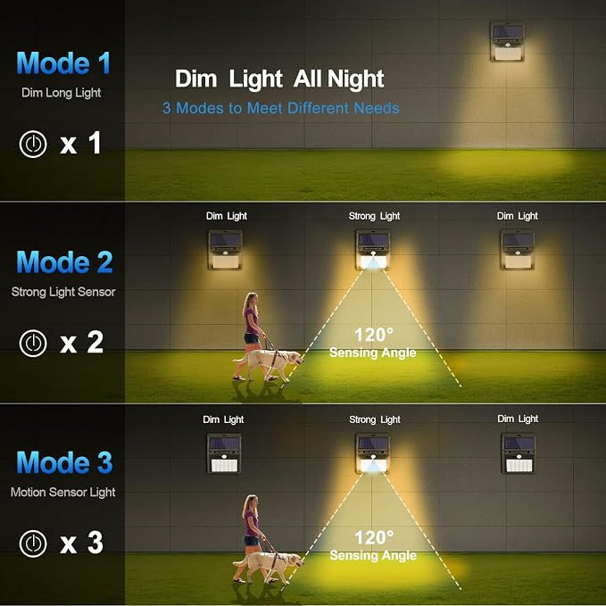 SEZAC Solar Lights Outdoor, 6 Pack Solar Motion Sensor Outdoor Lights - Image 3