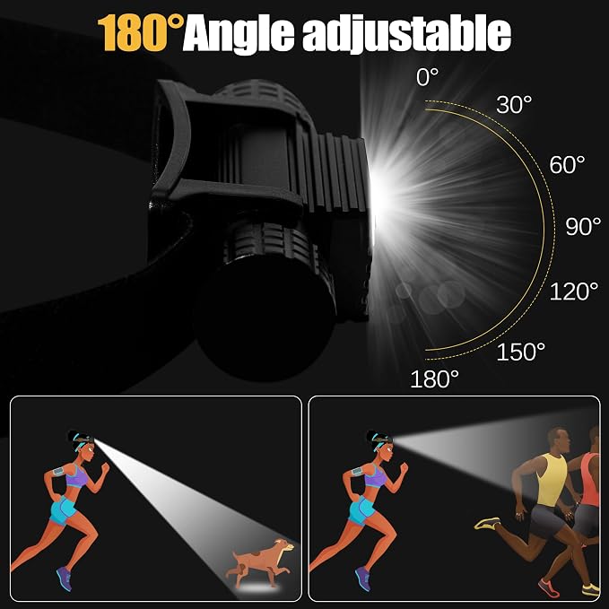 Headlamp Rechargeable, 2000 Lumen Super Bright LED Head Lamp - Image 6