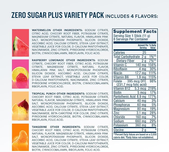 DripDrop Zero Sugar Plus - Image 6