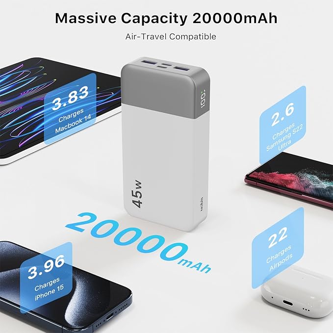 NOBIS Portable Charger, 20000mAh Power Bank, 45W Power Bank Fast Charging - Image 3