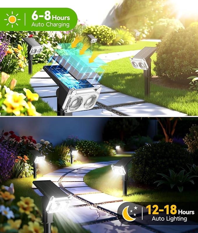 LETMY Solar Lights Outdoor Waterproof IP65, Solar Spot Lights Outdoor - Image 5