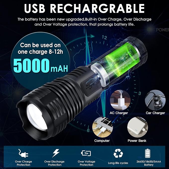 Rechargeable Flashlights 2000.000 High Lumens, Super Bright Flashlight - Image 3