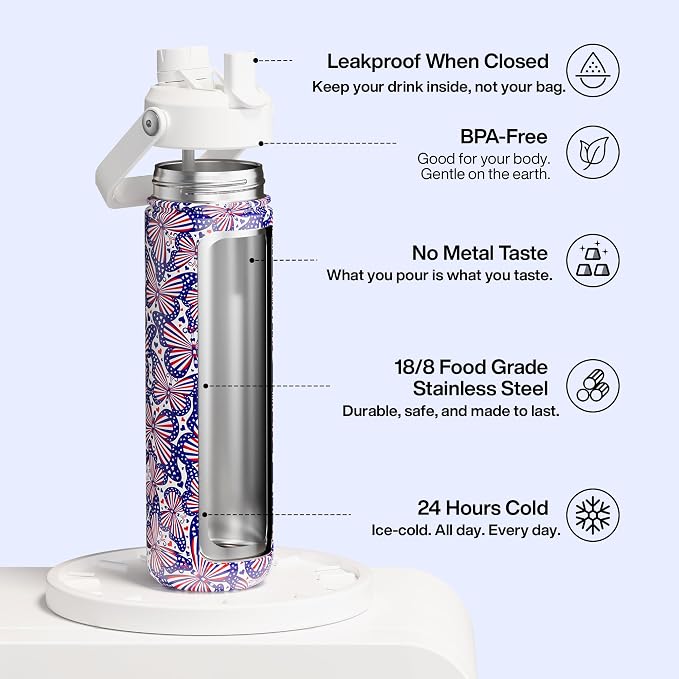 ENCOOL Insulated Water Bottle - Image 2