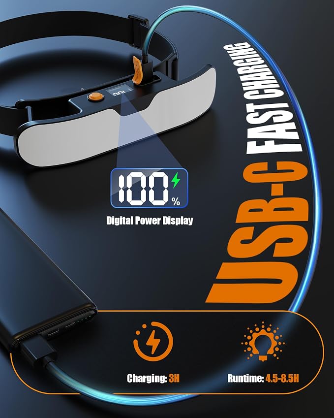 Headlamp Rechargeable, 230° Wide Beam LED Head Lamp - Image 3