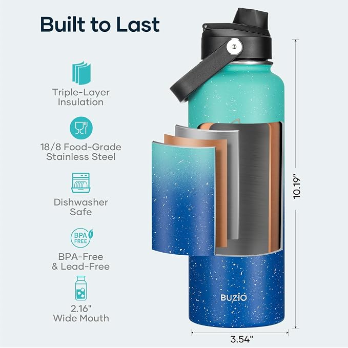 BUZIO Insulated Water Bottle - Image 4