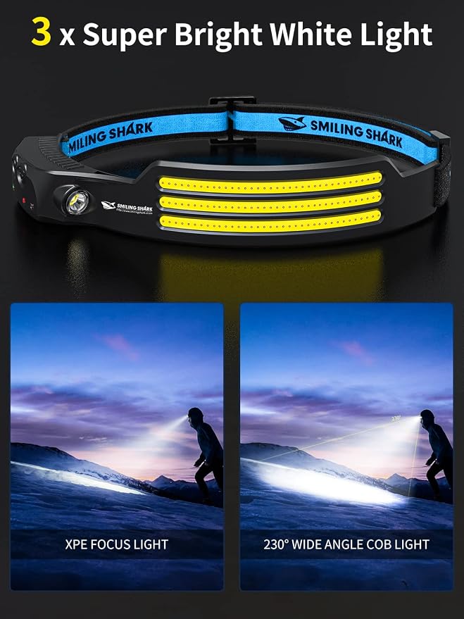 Smiling Shark LED Headlamp, 230°Wide Angle 3*White Light Strips The Brightest - Image 2