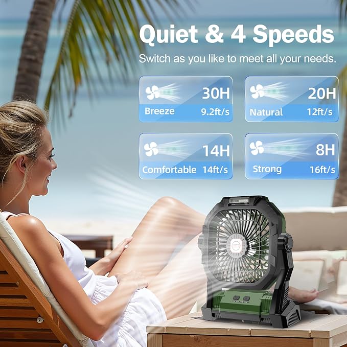 Camping Fan Rechargeable, 20000mAh Battery Powered Portable Fan - Image 3