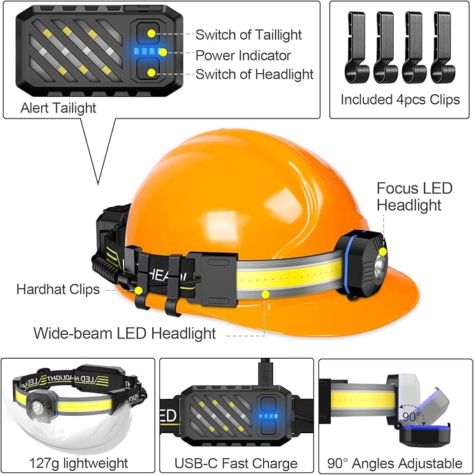LED Headlamp, 1000lumens 230° Widebeam Headlight, USB Rechargeable HeadLamp - Image 5