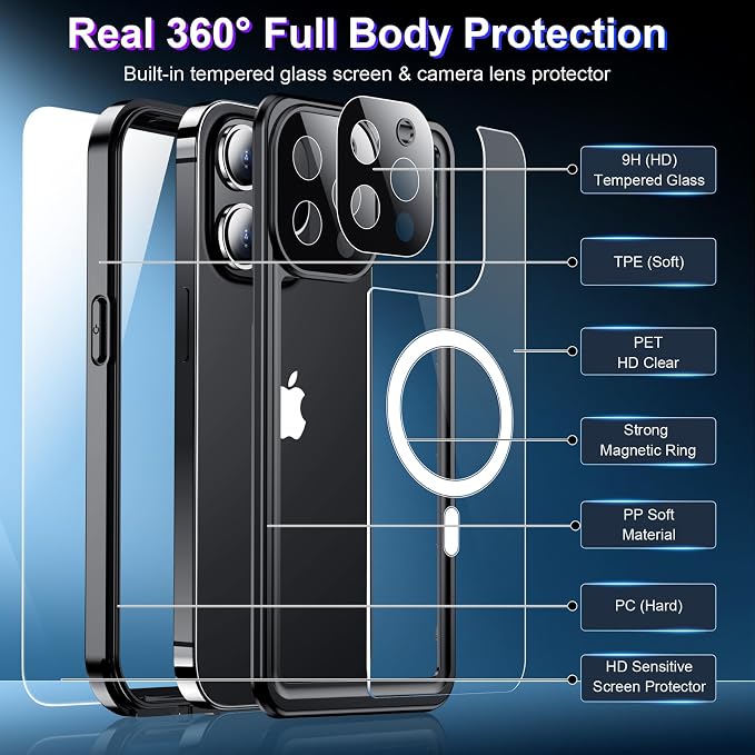 Red2Fire 2025 New Designed for iPhone 13 Pro Max Case Waterproof, Phone Case - Image 5