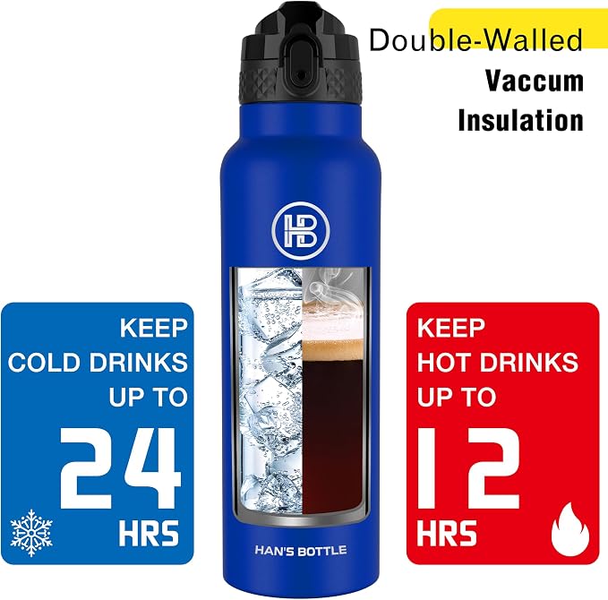 Han's Bottle Sports Water Bottle - 24 Oz - Image 6