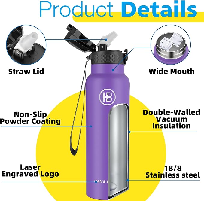 Han's Bottle Sports Water Bottle - 24 Oz - Image 5
