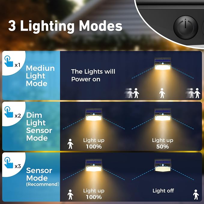 Peasur 1 Pack Solar Motion Lights Outdoor, Solar Security Light - Image 3