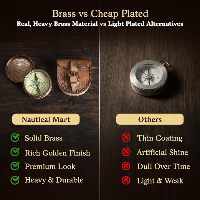 Wind & Weather Antiqued Brass Poem Compass - Image 7