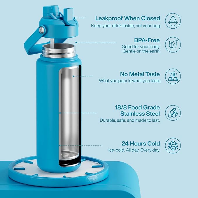 ENCOOL Insulated Water Bottle - Image 4