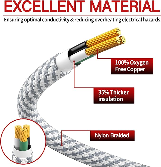 16/3 Flat Plug Braided Extension Cord 3 FT, Indoor 3 Prong Grounded Low Profile - Image 2